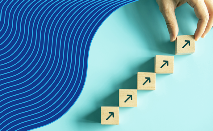The Forrester Customer Lifecycle For B2B Organizations